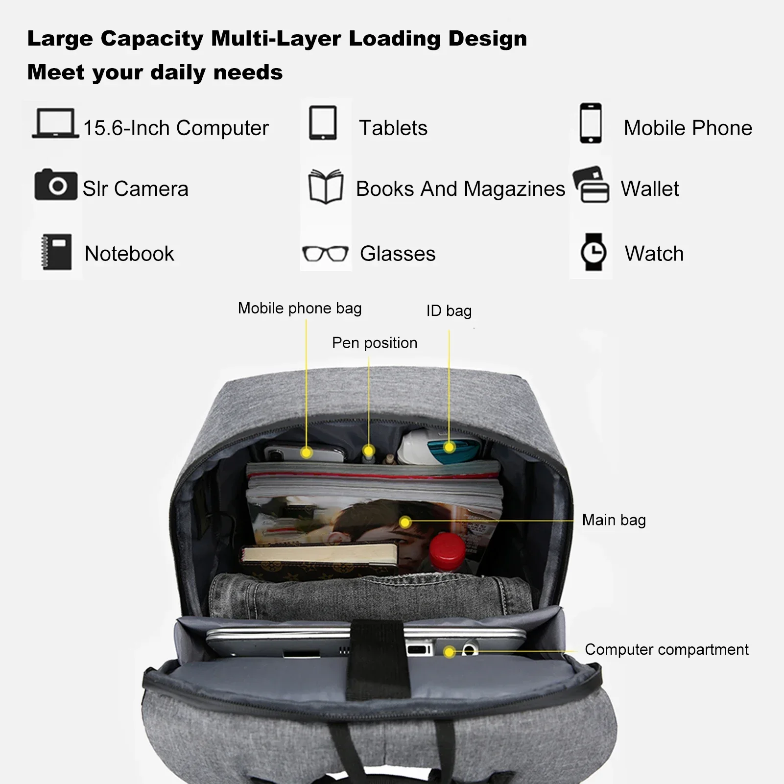 Ransel Laptop untuk Tas Laptop - Car Accessories Gifts For Men ulasan dan harga