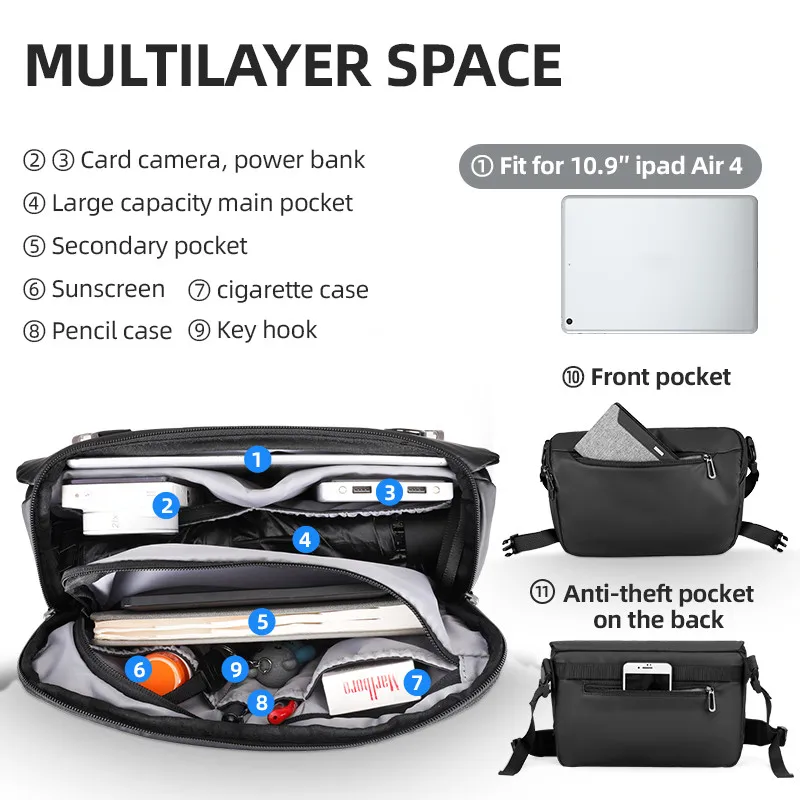 Mark Ryden Tas Selempang Anti  - Car Accessories Gifts For Men ulasan dan harga